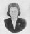 Alvear Ortiz Basualdo, Mercedes Ana de