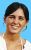 Amparo Alfonsín Plorutti