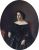 Borbone-Due Sicilie, Maria Carolina Ferdinanda di