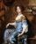 Stuart, Mary