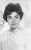 María Luisa Sáenz Valiente Lanusse