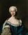 Borbón y Farnesio, María Teresa Antonia Rafaela de